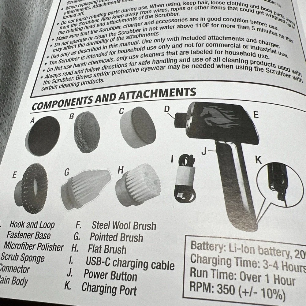 Ruby Horsepower‎ Handheld Cordless Rechargeable Spinning Power Scrubber  NIB